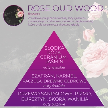 <B>ZESTAW</B> startowy MATTIK - dozownik MATTIK biały / lustrzany błysk i 3 wkłady zapachowe